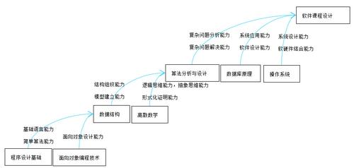 陆建峰图1